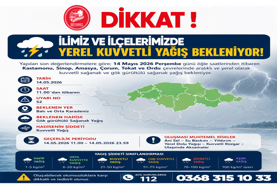 Dernek &amp  Belediye V7